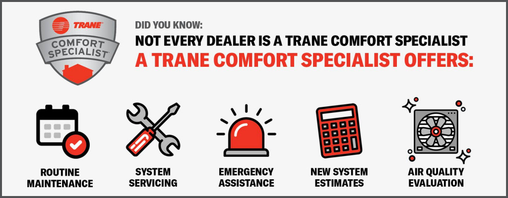 We're proud to be your local Northeast Ohio Trane Comfort Specialist. Here's how that benefits you, the consumer!